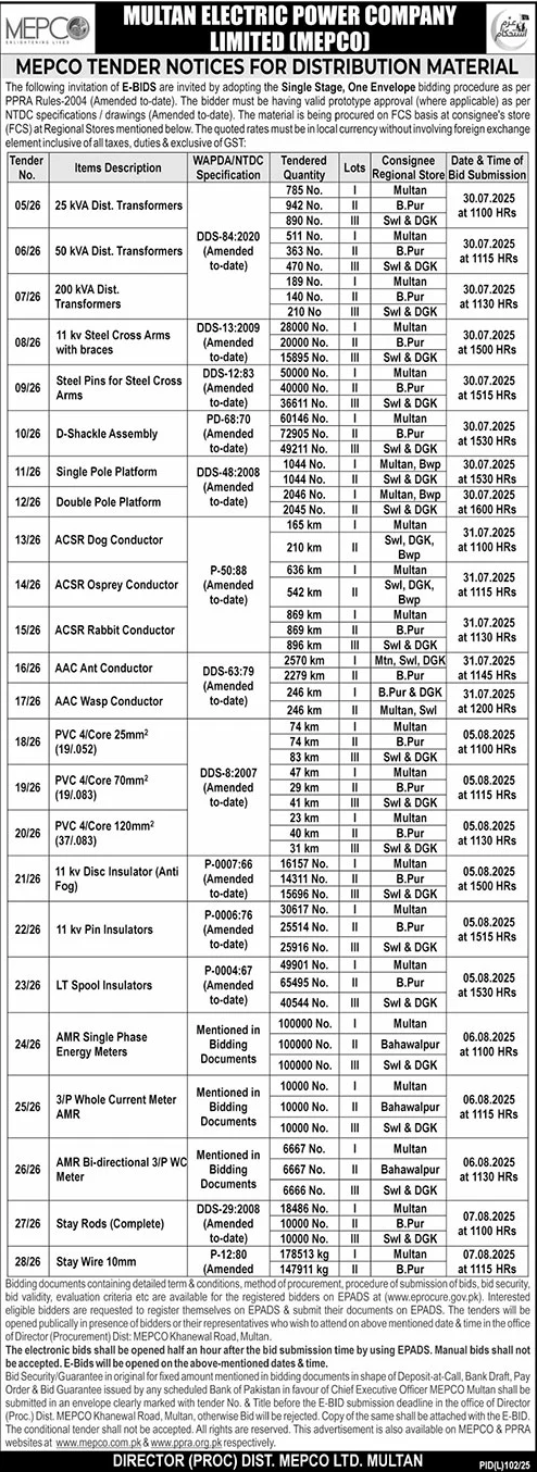 Multan Electric Power Company Limited MEPCO Tender Notice